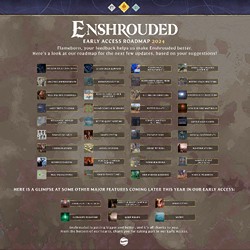 road map enshrouded