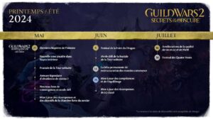 Nouveautés-et-Évolutions-de-Guild-Wars-2-pour -le-Printemps-et-l’Été-2024